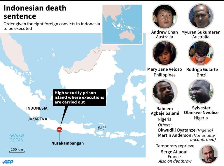 Graphic on eight foreign convicts in Indonesia facing imminent execution