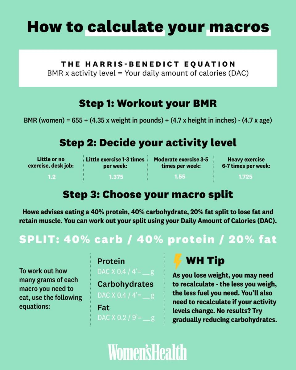 how to calculate macros, women's health uk