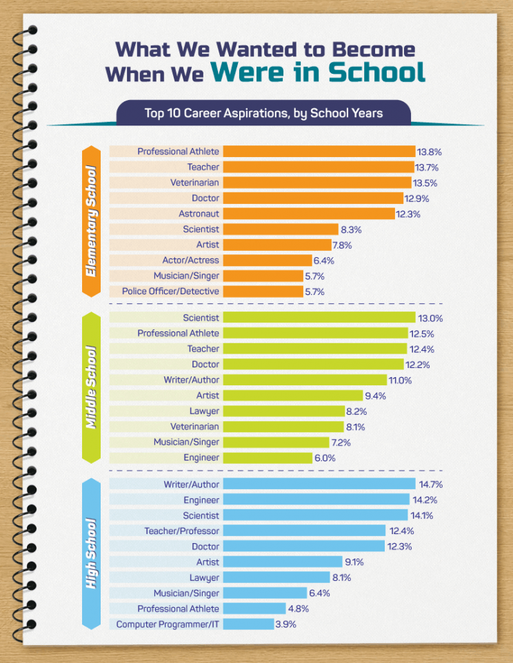 [Photo: trade-schools.net]