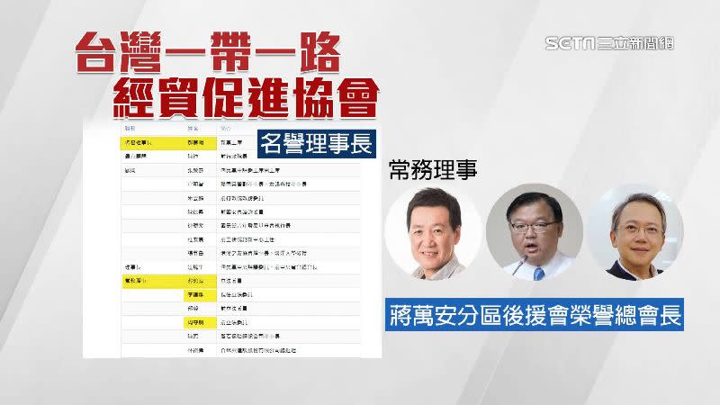 「台灣一帶一路經貿促進協會」理事名單有幾位是蔣萬安競選團隊成員。