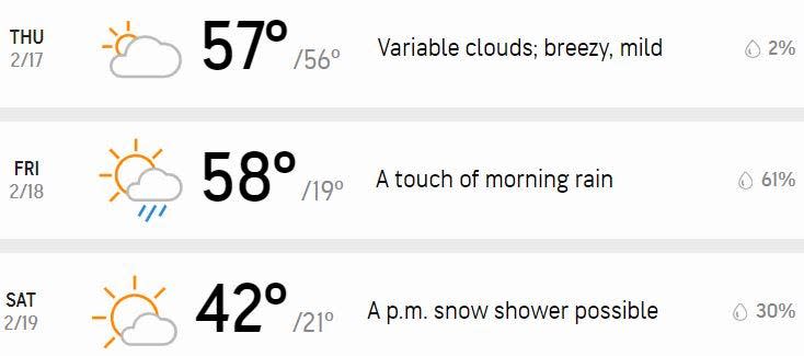 Your three-day forecast.