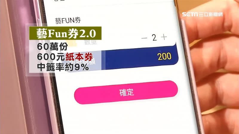 將發行60萬份，每份600元的「紙本券」，中籤率約9%。