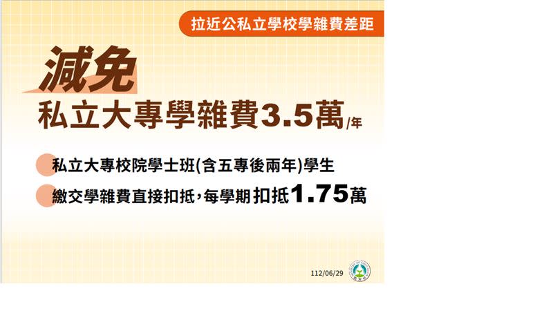 行政院會今（29)日通過教育部「拉近公私立學校學雜費差距及其配套措施方案」。（圖表／教育部提供)