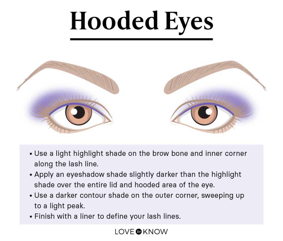 Makeup for Hooded Eyes