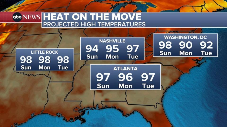 PHOTO: Heat on the move weather graphic (ABC News)