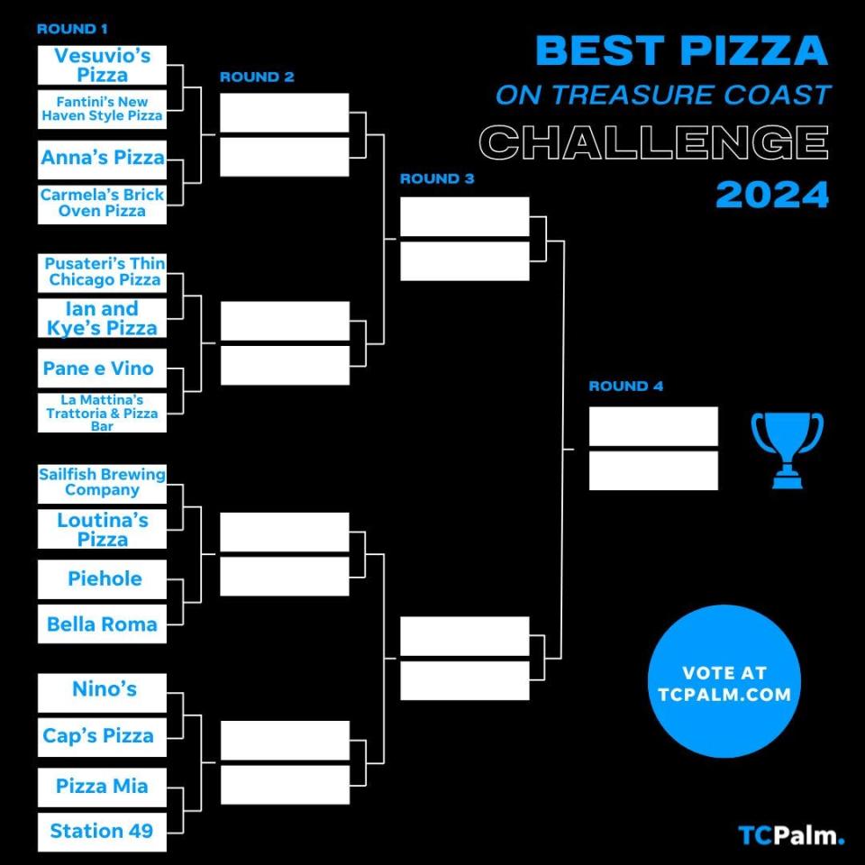 These 16 restaurants serve some of the best pizza on the Treasure Coast. Vote each week to determine the ultimate pizza champion.