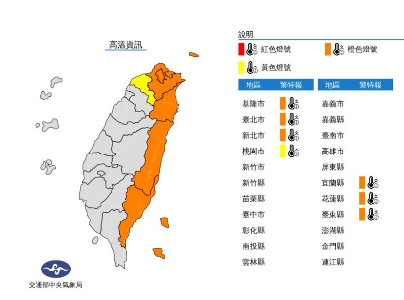 ▲氣象局發出高溫特報，北東炎熱高溫36到38度，而受到西南風持續影響，苗栗以南不定時有短暫陣雨或雷雨的機率。（圖／氣象局）