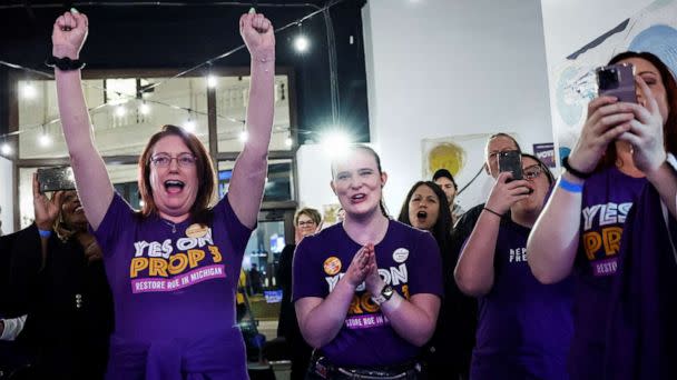 PHOTO: Women cheer as they hear early voting results indicating the passage of Proposition 3, a midterm ballot measure that enshrines abortion rights, during a Reproductive Freedom For All watch party on election night in Detroit, Mich., Nov. 8, 2022. (Evelyn Hockstein/Reuters)