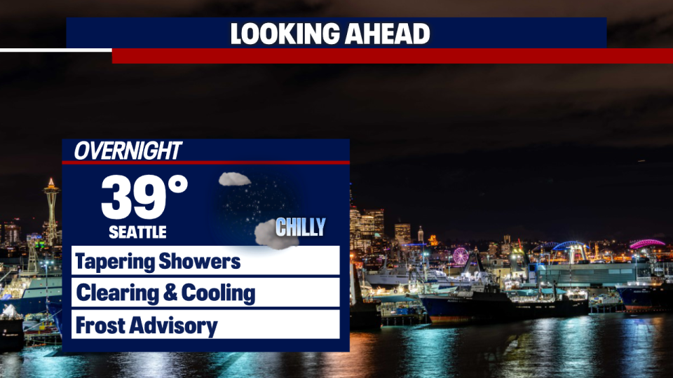 <div>Tonight's forecast</div> <strong>(FOX 13 Seattle)</strong>