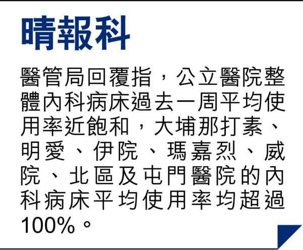 H7N9恐慌 逼爆伊院