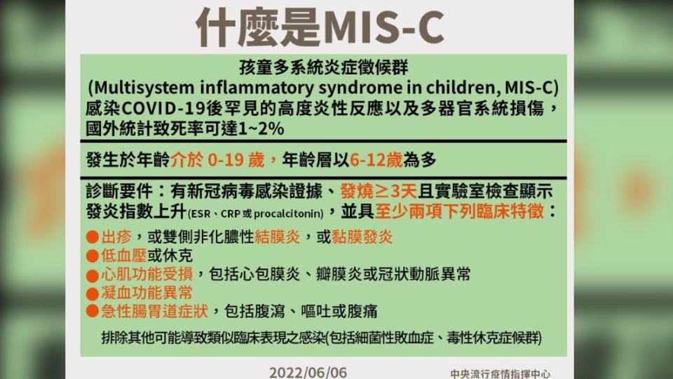 什麼是MIS-C。（圖／中央流行疫情指揮中心）