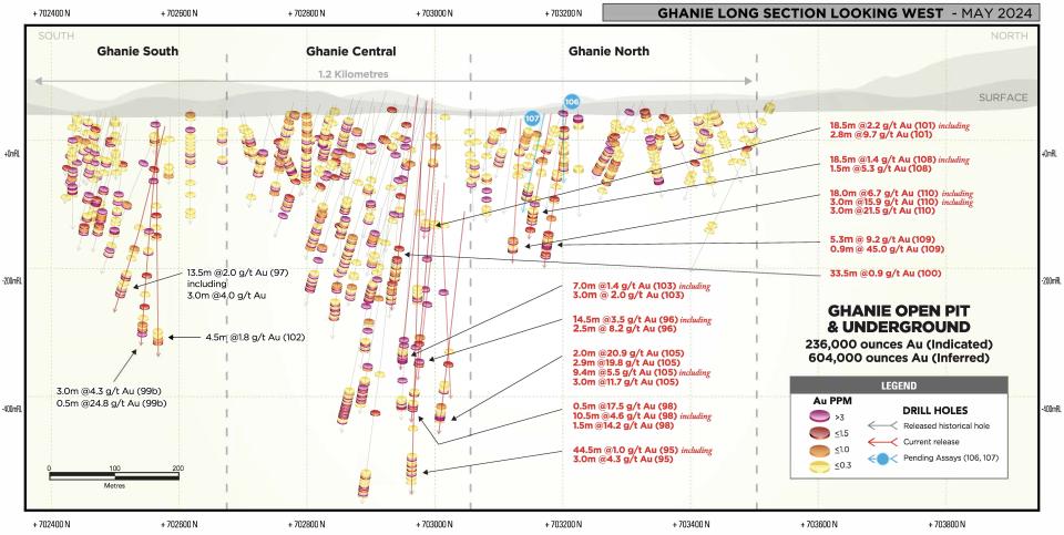 NewsWire G2_GhanieLongSection_MAY12_2024_03