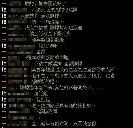 過年哪樣習俗最該廢掉？網點名「這2項」氣炸喊：真的是陋習