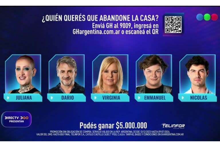 Esta gala de eliminación se disputa entre Juliana, Darío, Virginia, Emmanuel y Nicolás