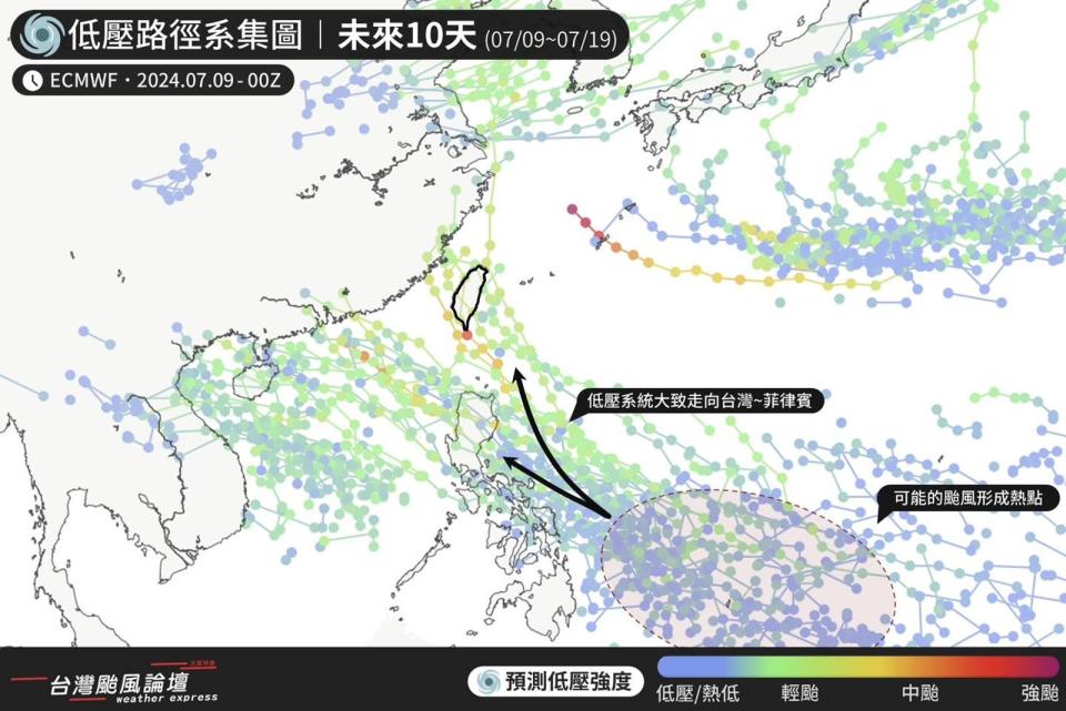 天氣粉專預測從7月中旬起，高氣壓即將讓出南方熱帶海洋的空間，讓颱風有地方能長出來。（翻攝自「台灣颱風論壇｜天氣特急」臉書粉專）