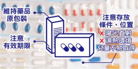 ▲藥師建議盡量保持原包裝完整，並保留藥袋或藥品仿單。（圖／取自《食藥署藥物食品安全週報》）