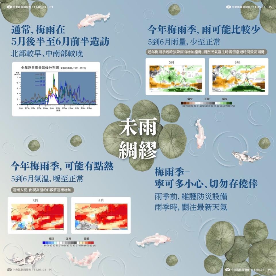 5-6月天氣梅雨季重點​。(圖/氣象局)