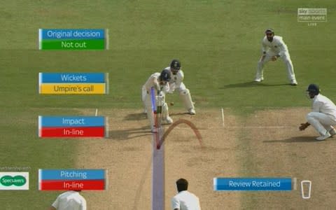 Buttler review Ashwin - Credit: Sky