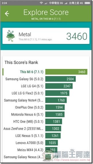 小米6 開箱 、評測、評價 搭載 S835 、變焦雙攝的無敵性價比效能怪獸旗艦