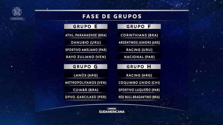 El sorteo de la Copa Sudamericana 2024