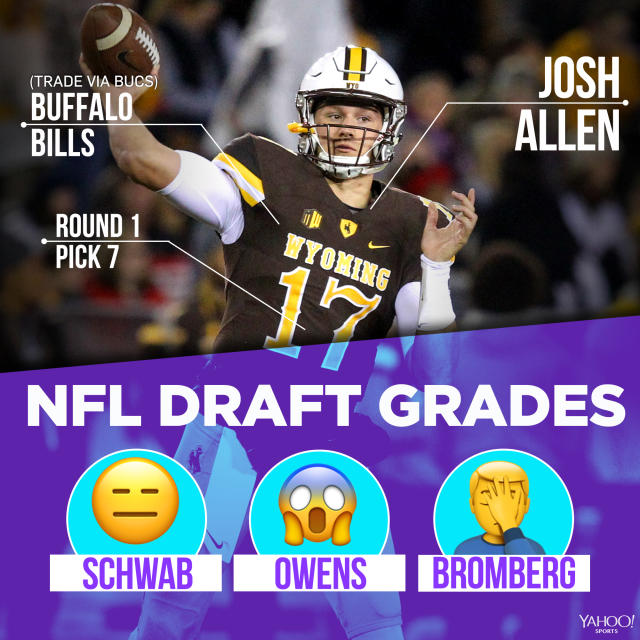 Yahoo Fantasy Football Draft 2019 (with Team Grades) 