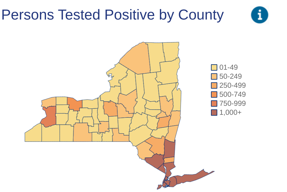 Source: New York State Department of Health