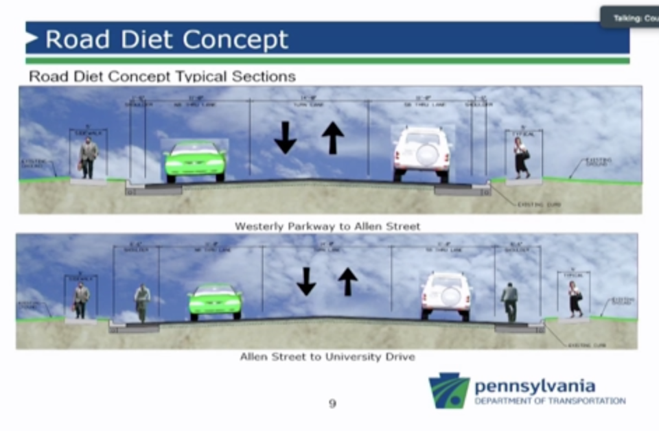 A road diet study is proposed in State College to reduce travel lanes in a section of Atherton Street to make a center turning lane. In a presentation to the borough council, PennDOT showed how travel and turning lanes would look with the proposal. Screenshot via CNET/PennDOT