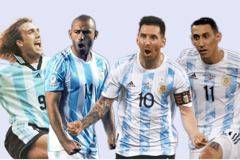 Batistuta, Mascherano, Messi y Di María comparten el origen