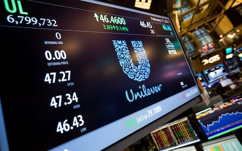 Unilever shares fell on a weaker sales quarter