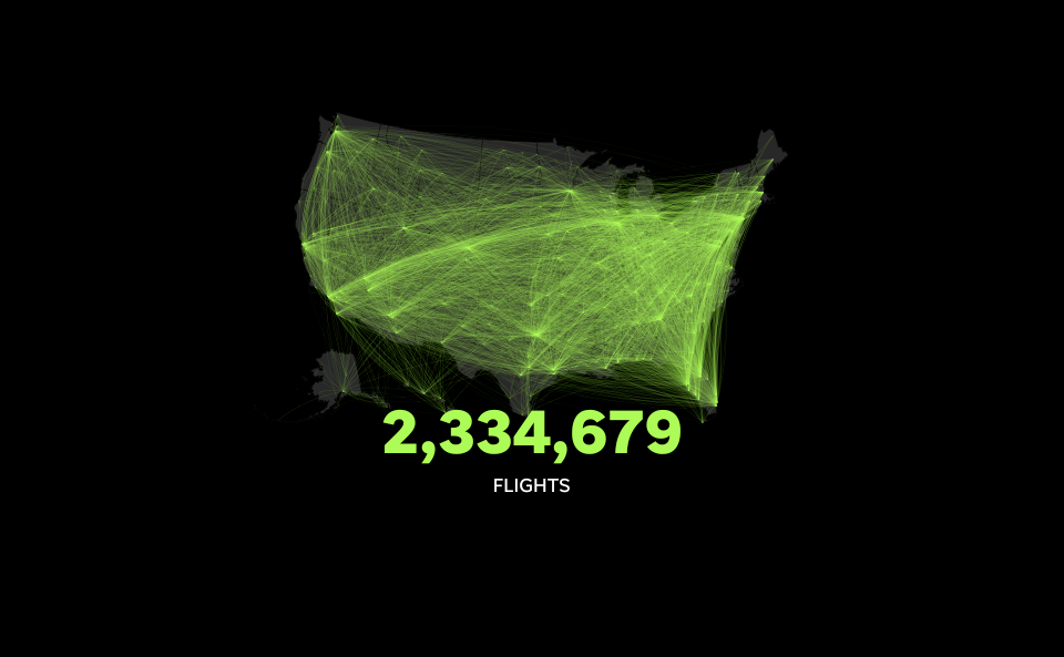 Domestic airlines completed 2,334,679 flights between Jan. and April 2020.