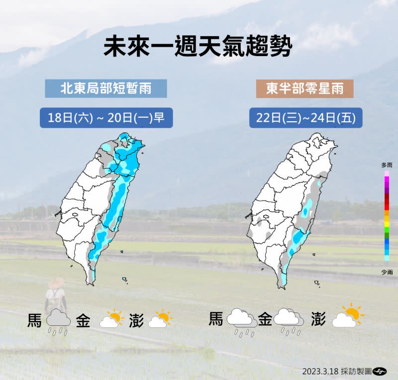 ▲明天東北季風迎風面地區仍會受影響，北部地區、東半部地區降雨機率最明顯。（圖／氣象局）