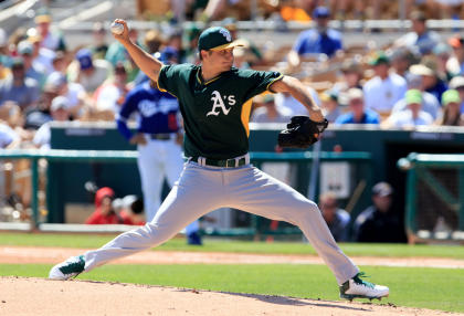 Kendall Graveman on the mound against the Dodgers last week. (USA TODAY Sports)