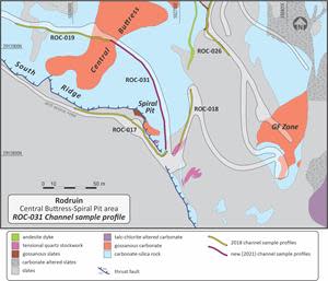 Location of the ROC-031 channel sample profile at Rodruin