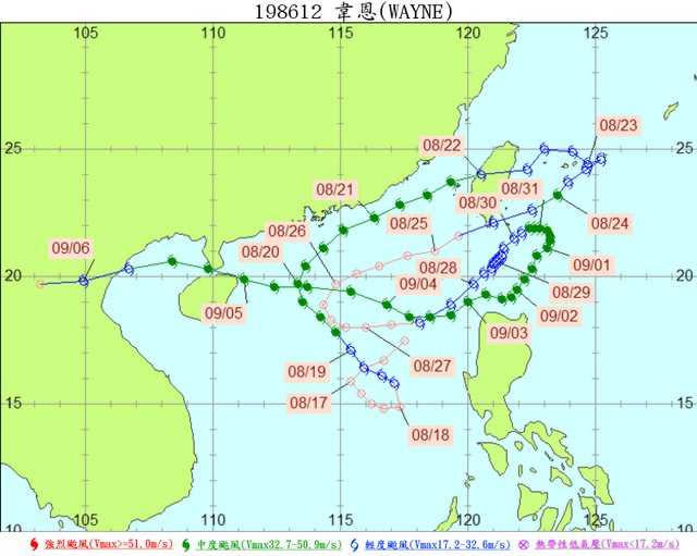 韋恩颱風路徑詭譎。（圖／翻攝自全球災害事件簿）