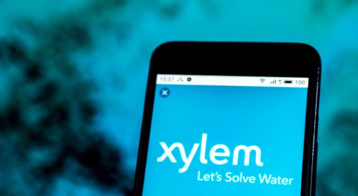 xylem app