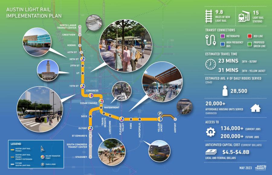 The Austin Transit Partnership is recommending the 38th Street to Oltorf Street to Yellow Jacket Lane is the first phase of light rail services to be built under Project Connect. (Courtesy: Austin Transit Partnership)