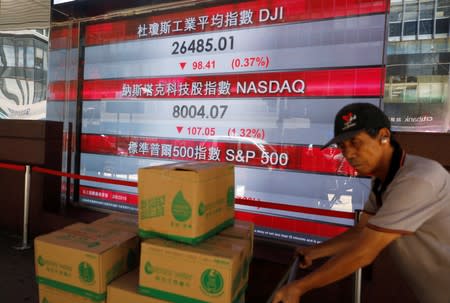 A man walks past a screen showing stock indexes in Hong Kong