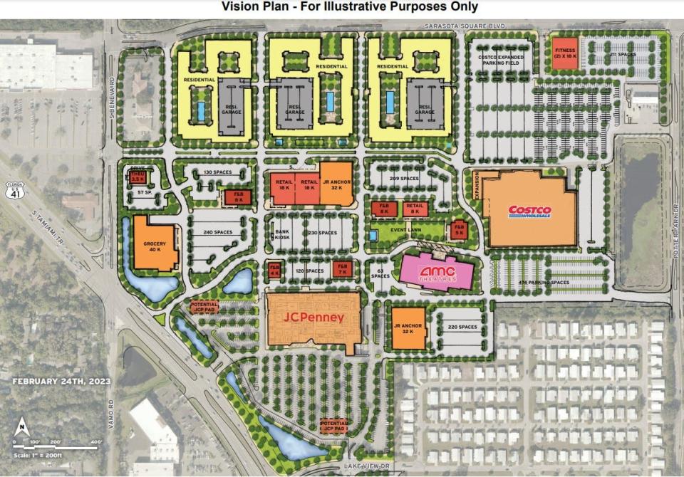 A site plan has been filed by Torburn Partners to redevelop the Sarasota Square Mall last year.