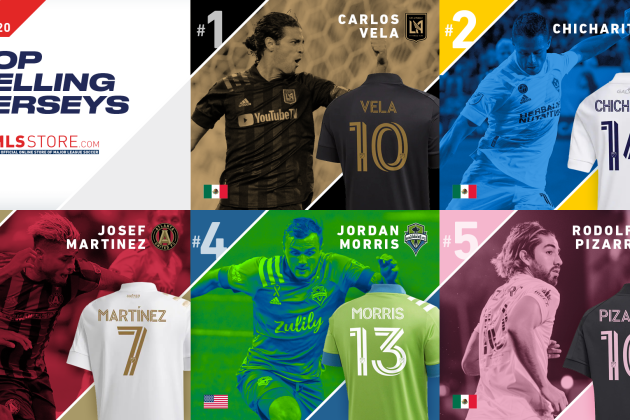 Three Inter Miami CF Players Make the 2020 MLS Best-Selling