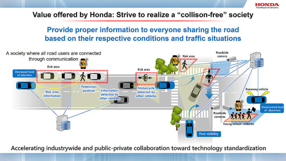 除了先進科技外，教育也是非常重要的一環。(圖片來源/ Honda)