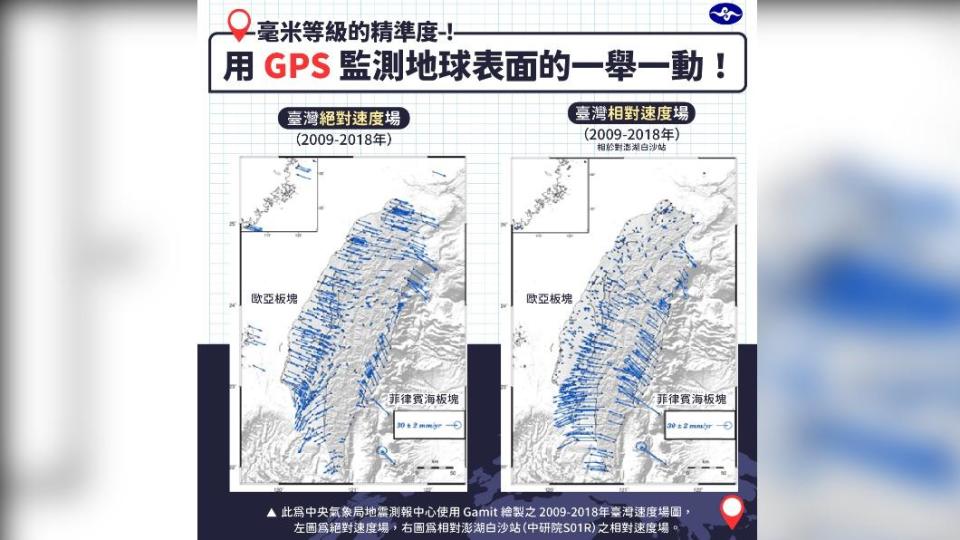 鄭明典轉發氣象局研究，稱台灣「真的在動」。（圖／翻攝自中央氣象局臉書）