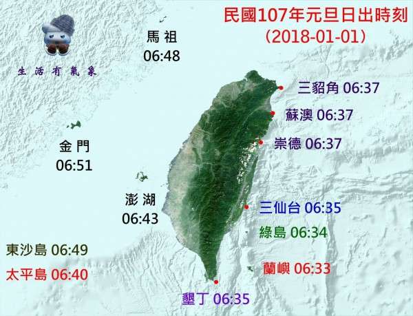 中央氣象局也整理出2018「全台日出時刻表」，明年最早的曙光將會出現在屏東墾丁龍坑及台東三仙台。（取自中央氣象局）