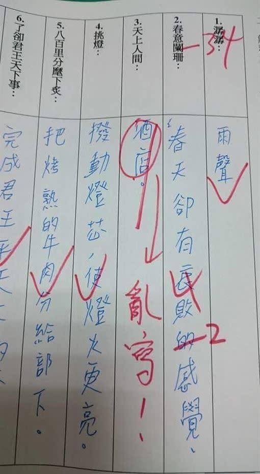 學生答天上人間是酒店。（圖／翻攝自爆廢公社公開版臉書）