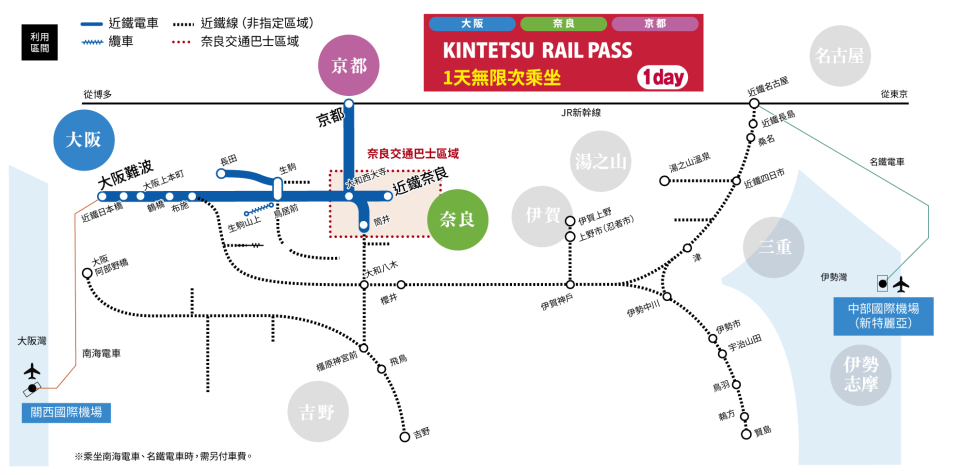 大阪自由行2023｜關西近鐵電車周遊券限時6折優惠！1日券只需$55 大阪／京都／奈良／名古屋都用到