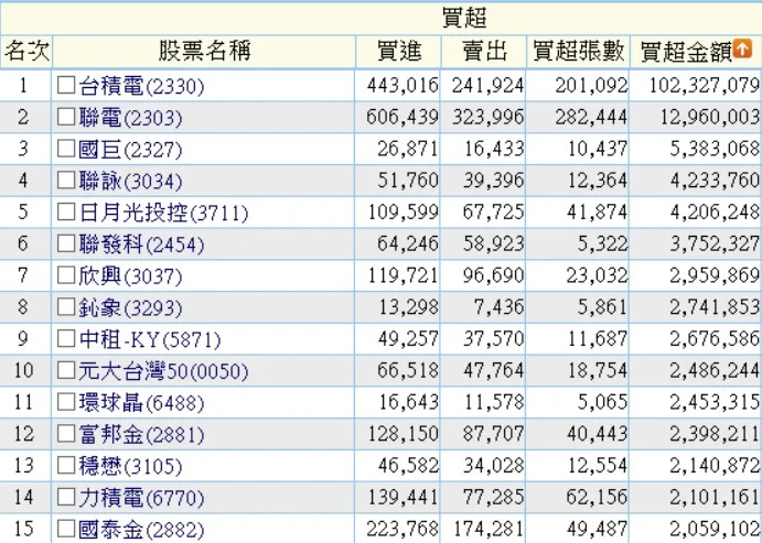 &#x008cc7;&#x006599;&#x004f86;&#x006e90;&#x00ff1a;XQ