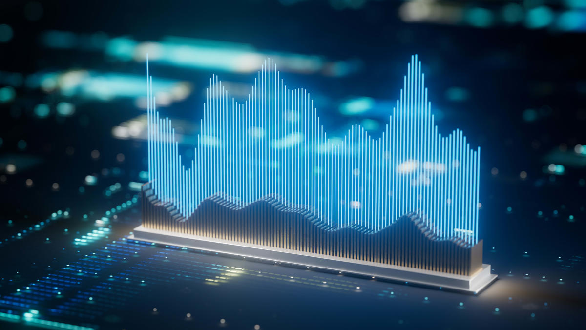 Why investors care so much about market rotation