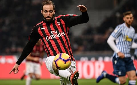 Gonzalo Higuain playing for AC Milan - Credit: afp