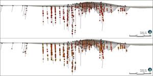 Long Section of the Victory Deposit (View NW) Incorporating all Drilling up to VGD-21-085, Representing 19,050 metres, and Assays Above 0.3 g/t Au (top) and 0.1 g/t Au (bottom).