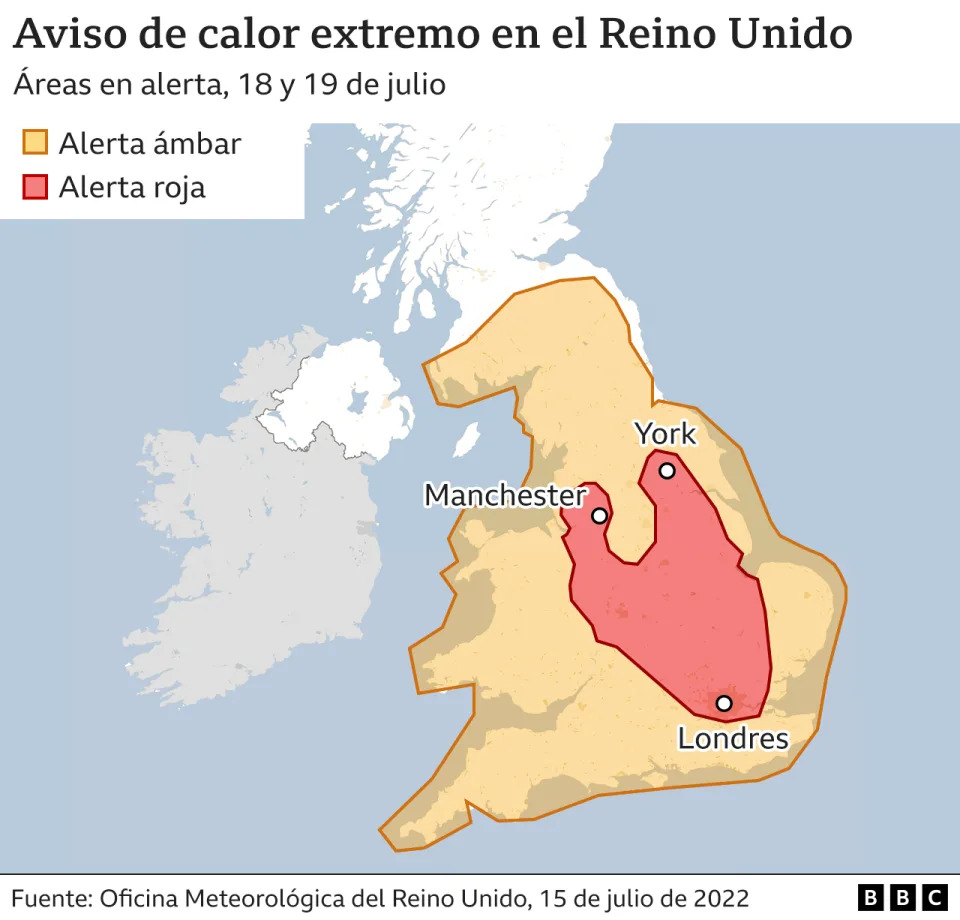 Alarmas roja y ámbar