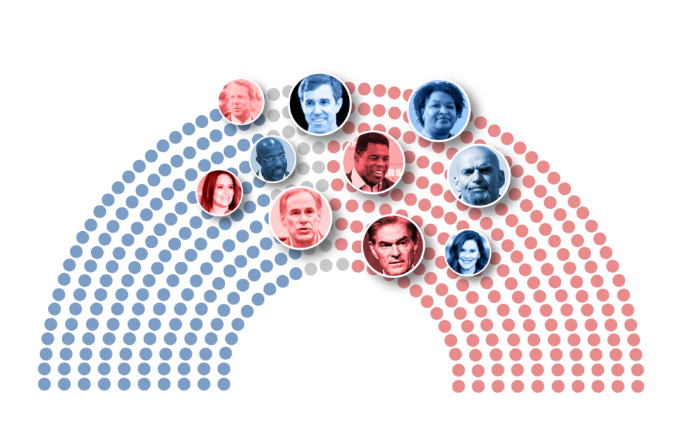 Republican gubernatorial victories could propel candidates such as Gov. Ron DeSantis of Florida or Gov. Greg Abbott of Texas to become the next GOP presidential nominee. Democratic gains could help President Joe Biden win reelection.